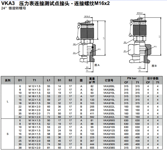 VKA3 壓力表連接測試點接頭 - 連接螺紋M16x2-1.jpg