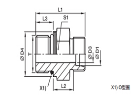 GEO-M 端直通接頭-公制螺紋O型圈密封、PARKER接頭、PARKER卡套接頭
