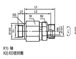 DG-R 英制外螺紋滾珠軸承旋轉(zhuǎn)接頭、PARKER卡套接頭、PARKER接頭