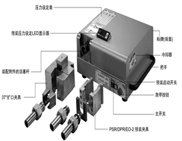 Parker派克EOMAT UNI預(yù)裝及擴(kuò)口機 FORM成型機 卡套預(yù)裝機