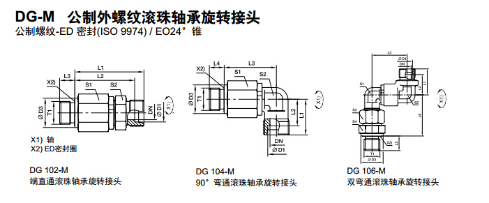 DG-M 公制外螺紋滾珠軸承旋轉(zhuǎn)接頭-1.jpg