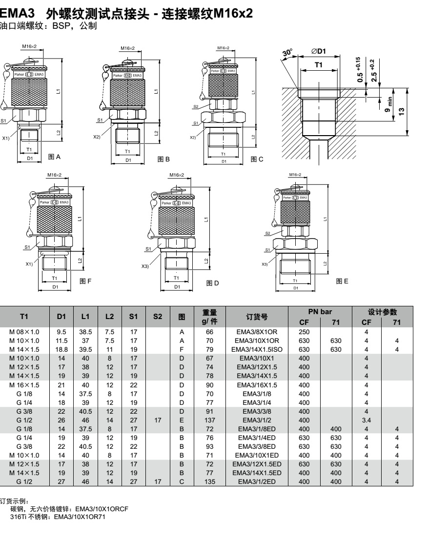 測壓接頭 EMA3 外螺紋測試點接頭 - 連接螺紋M16x2 -1.jpg