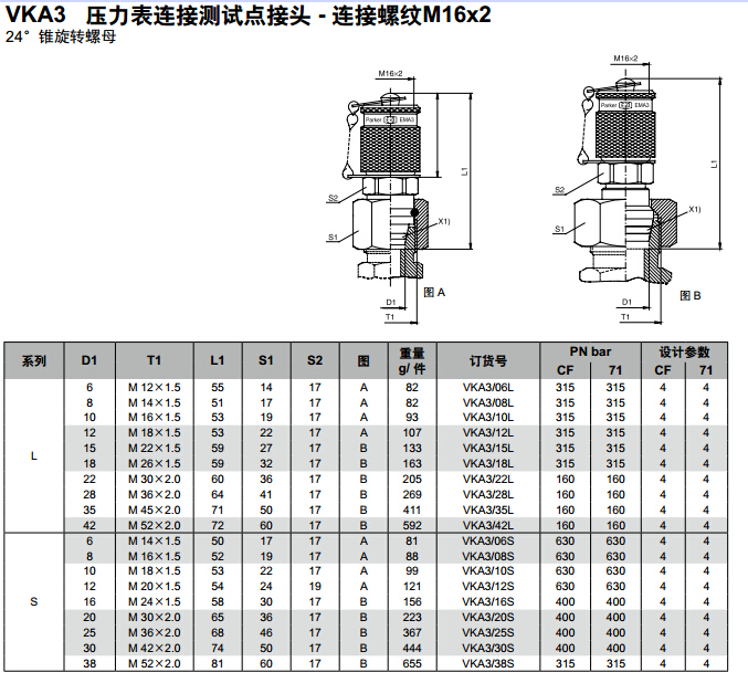 VKA3 壓力表連接測試點(diǎn)接頭 - 連接螺紋M16x2-1.jpg