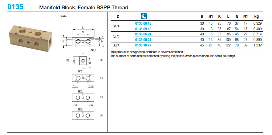 銅質(zhì)分配座BSPP內(nèi)螺紋-2.jpg