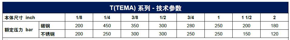 QQ截圖20160114105427.jpg