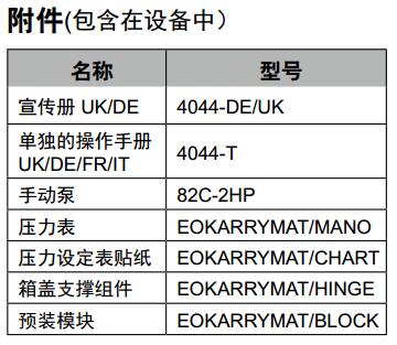 Parker派克便攜式EO卡套預裝機EO-KARRYMAT 附件