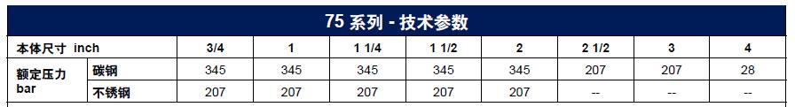 QQ截圖20160121103637.jpg