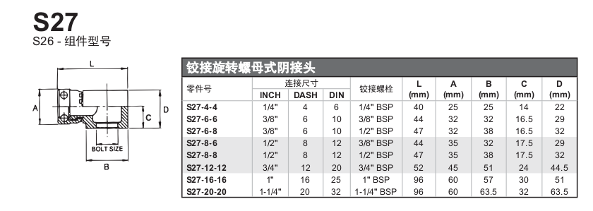 Parker派克煤礦接頭SteckO膠管接頭過渡接頭S27-6-6