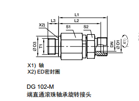 DG-M 公制外螺紋滾珠軸承旋轉接頭、parker球閥、PARKER接頭