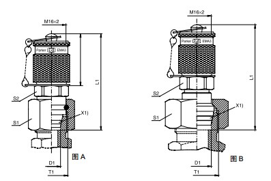 VKA3 壓力表連接測(cè)試點(diǎn)接頭 - 連接螺紋M16x2、parker球閥、PARKER接頭